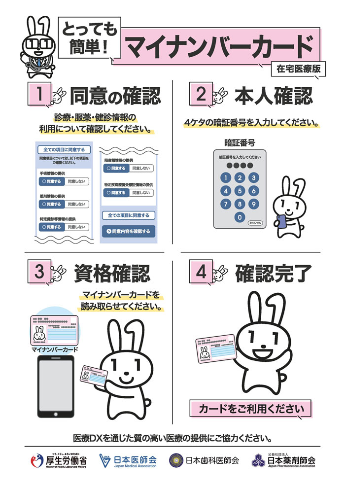 医療DX推進体制整備について